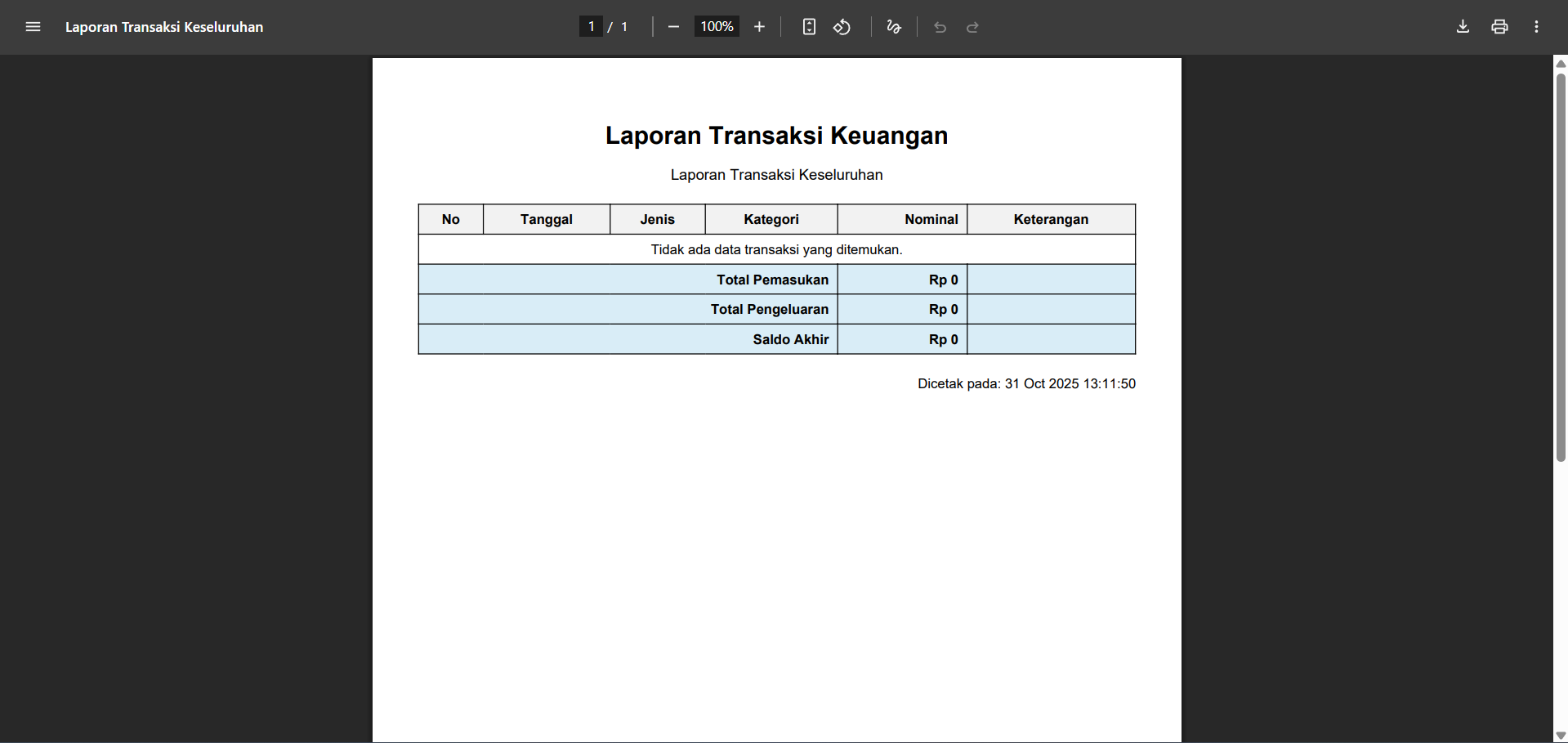 Tampilan Pengaturan Anggaran